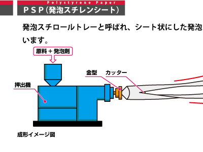 PSPiAX`V[gj1