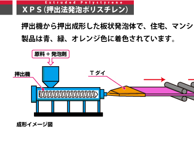 XPSio@A|X`j1